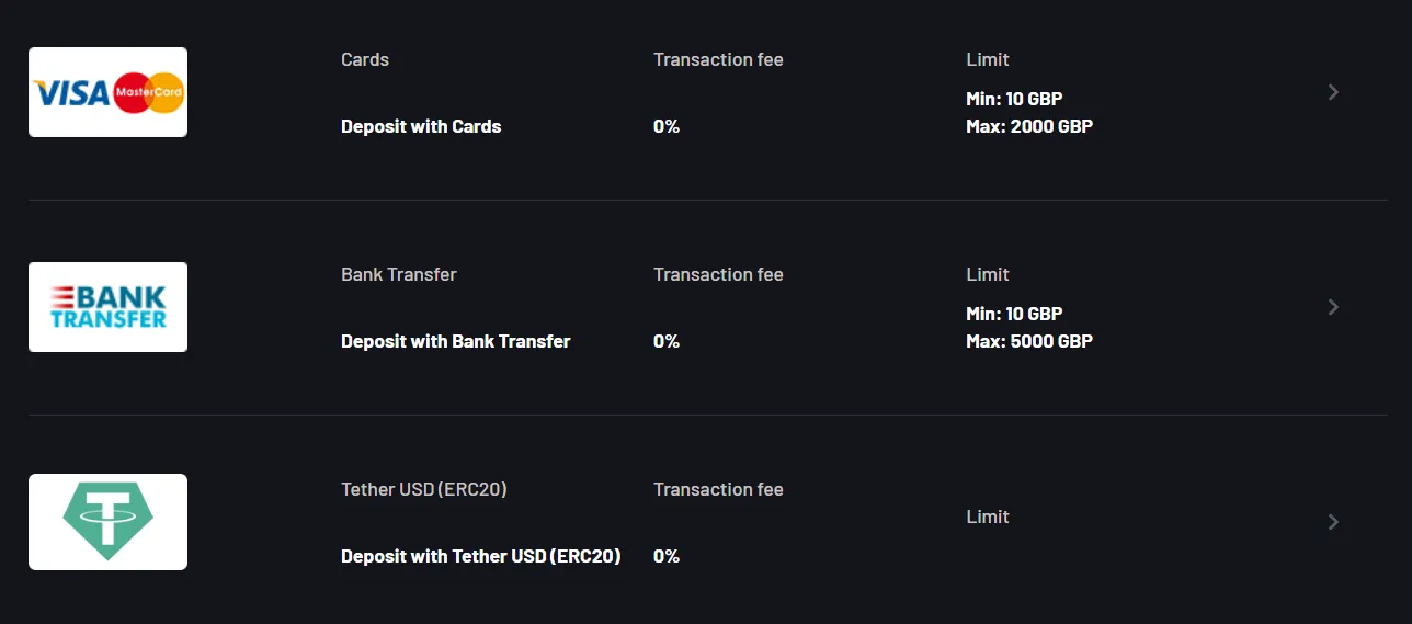 Donbet Casino payment limits and deposit options